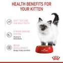 Royal Canin Kitten w sosie karma mokra dla kociąt do 12 miesiąca życia saszetka 85g