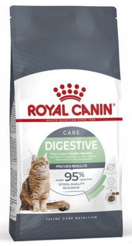 Royal Canin Digestive Care karma sucha dla kotów dorosłych, wspomagająca przebieg trawienia 4kg