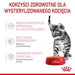 Royal Canin Kitten Sterilised karma mokra w galaretce dla kociąt od 6 do 12 miesiąca życia, sterylizowanych saszetka 85g